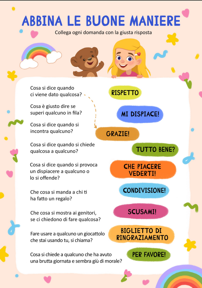 Manners matching game (Italian)